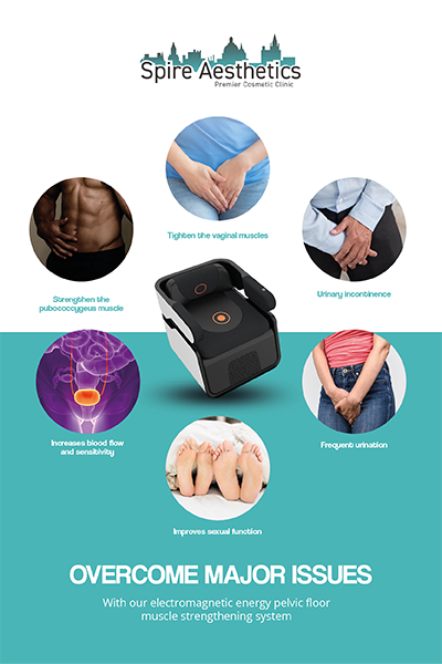 Image showing the benefits of Pelvic Floor Chair Therapy Aylesbury